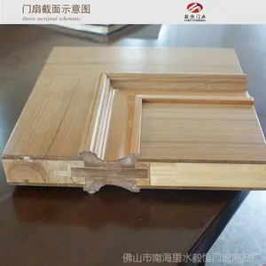 ��ó�����Ƽ� MDF��������װ��/��ɫ����ľ�� ��Լʱ�а�ɫľ��