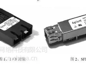供应广州销售/光模块/交换机光模块/广州光模块代理商