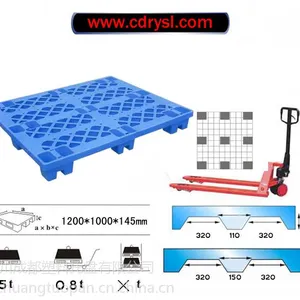�ɶ�ȫ�����������̣��ɶ��ܽ�����