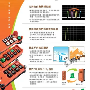 台湾禹鼎新品遥控器 F21-E2B 正品批发