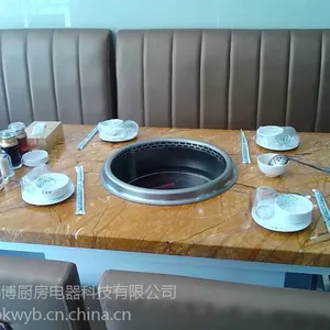 ��Ӧ�����������̻�������ڻ��Ʒ�ƣ�