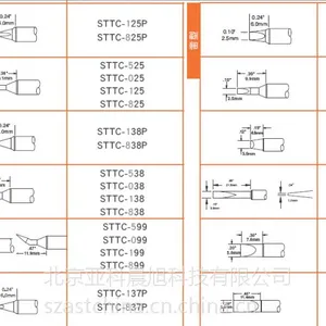 STTC-836/STTC-826/STTC-137/STTC-125/STTC-198 烙铁头