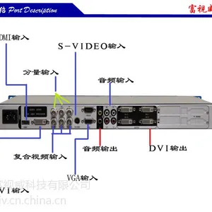 江苏led高清视频处理器价格|多画面拼接处理器厂家|音视频混合矩阵|融合器信号切换器