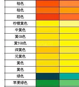 供应食品级硅胶彩色母
