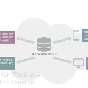 供应shopex旗下免费开源商城系统ecstor