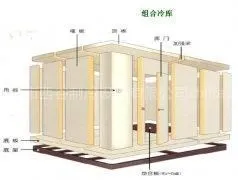 供应深圳组合冷库.东莞苹果冷库.东莞小型冷库.深圳冷库价格.保鲜冷库.茶叶冷库.深圳冷库设计,冷库安装