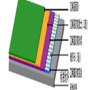 供应工业环氧防腐地面施工工艺｜耐德环氧地坪施工队