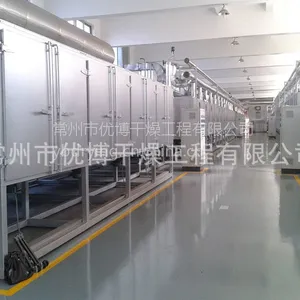 �Ų����� DW����ʽ����� �����������豸 ��ɻ�����
