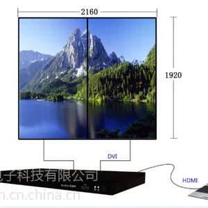 MV303-HDMI多屏工程扩展仪