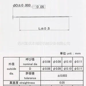供应进口日本C1720W-H铍青铜丝(最小直径0.08mm)