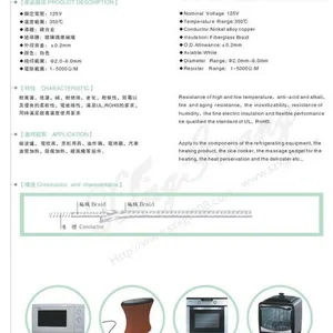 ��Ӧ������ PVC�����ߣ������� �轺��֯������
