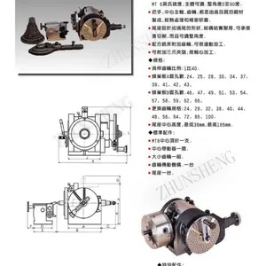 �ػ�����̨�������־��ܹ���- ���ֶܷ�ͷ BS-2 ���ֶܷ�ͷ