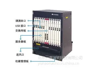 供应华为 SmartAX MA5628 多业务接入设备订货电话:400-996-5880