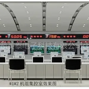 供应发电厂集控室专用LED动态工业显示大屏幕