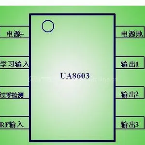 供应编解码IC及单片机开发服务