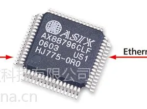 供应AX88796LF -- 内建PHY之Non-PCI 8/16位百兆以太网控制芯片
