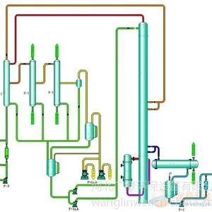 上海塑料厂废气回收方法广绿