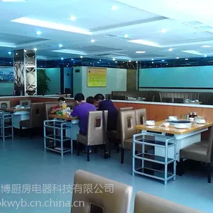��Ӧ�����������̻�������ڻ��Ʒ�ƣ�