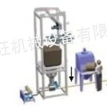 供应开袋卸料系统 南京寿旺机械设备有限公司