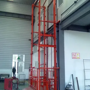 �е������е���ʽ������-���õ�����ƽ̨����