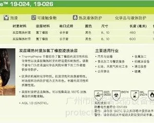 ��ӦAnse ll19-026���� �͸������� ��˼������ �ȶ���Ϳ�� ��������