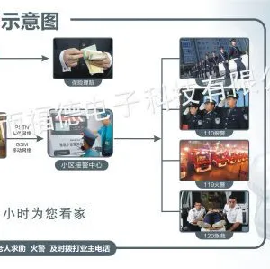 供应工程項目国标指纹锁 爱而福德家用、辦公大樓專用遙控指紋鎖 密碼鎖