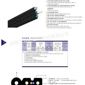 供应低烟无卤阻燃聚烯烃(LSZH)蝶形皮线光缆FTTH-4芯