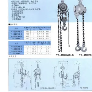 气动葫芦（气吊）