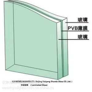 供应海阳顺达夹层玻璃