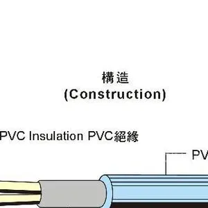 供应UL2095护套线