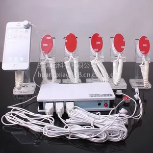 ��Ӧһ�϶��ֻ�������ƽ����Է�����ƽ����Ա������ֻ�������