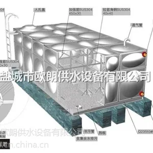 不锈钢水箱模压板加工生产选择欧朗公司,盐城厂家、专业供应