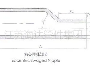 供应厂家直销 供应锻制碳钢偏心异径短节 江苏锻制管件厂家 江苏海达