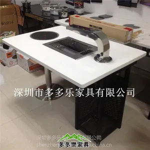 �̿����̿��� �����̿�һ���� ���ڳ���ֱ������տ���