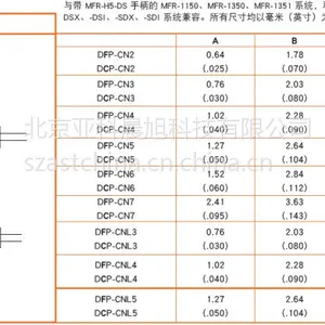 OK吸锡枪烙铁头DFP-CN2/DCP-CN2/DFP-CN3/DCP-CN3