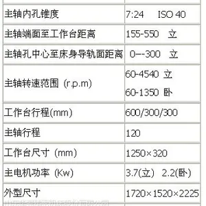 供应X6332B/C普通铣床,数控铣床,光机,山东华强精密机床股份有限公司