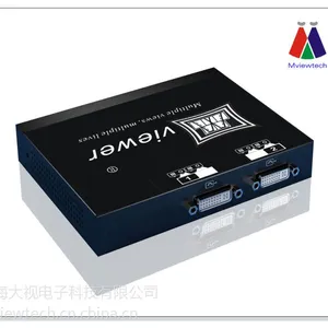 MG100纯硬件几何校正模块