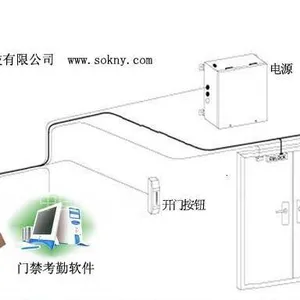 深圳 门禁系统安装-13927484348