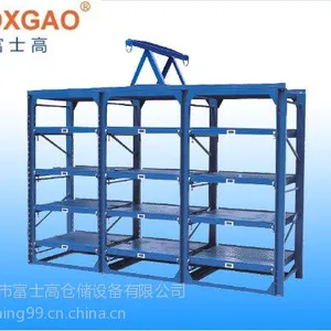 ��Ӧ��Ӧģ�ߵ���,����ģ��,����ģ��,�����Ĳ��,�Ĳ�����ģ��