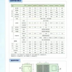 屋顶式恒温恒湿空调主机