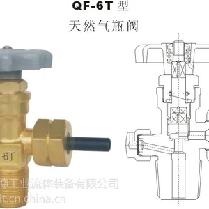供应供应天然气瓶阀