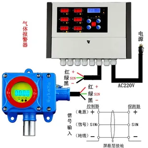 供应家庭天然气报警器