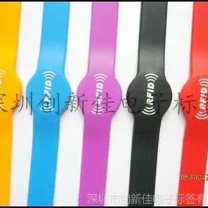 RFID����� �轺����� ��Ƶ�����
