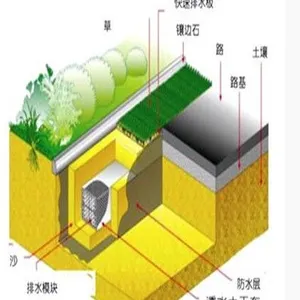 供应供应恒德机场、酒店、公园HD雨水收集系统
