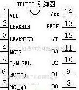 供应pic16f630写程序衙叫做TDH6300/TDH6301可解 HCS301 EV1527