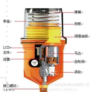 供应深圳自动注油器pulsarlube、注脂器、数码加脂器