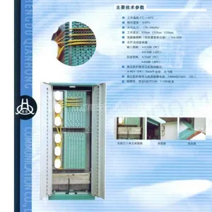 光纤配线架3
