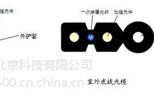 供应厂家现货直销GJYXFCH-2 2芯自承式蝶形引入室内光缆