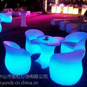 ��ӦLED��緢��Ҿ� ÷���� �ưɷ���װ����Ʒ