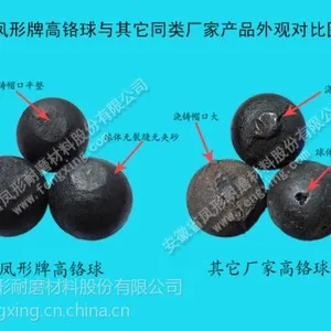 供应粉磨机钢球